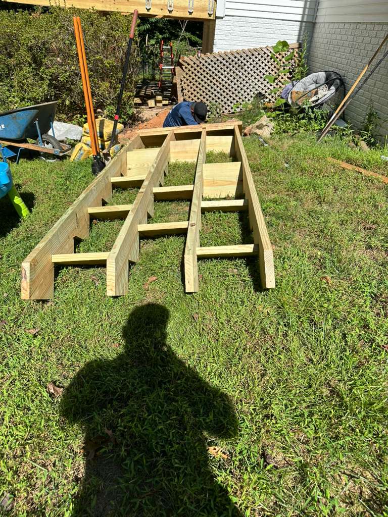 Custom Projects